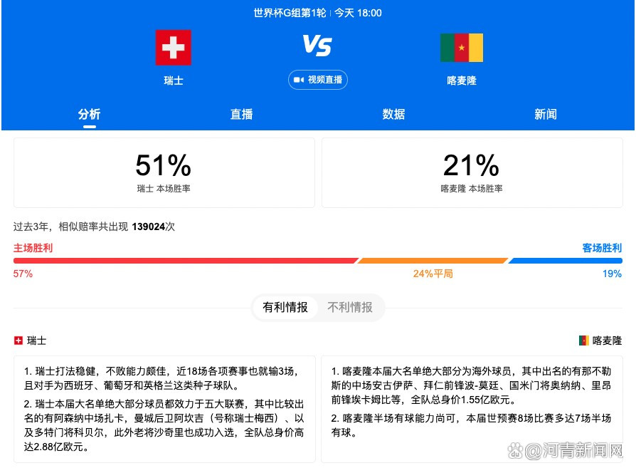 记者：拜仁愿为阿劳霍支付巨额转会费，已得知球员希望冬窗留队据德国天空体育记者FlorianPlettenberg透露，拜仁愿意为阿劳霍支付巨额转会费，但他们已得知球员冬窗希望留在巴萨。